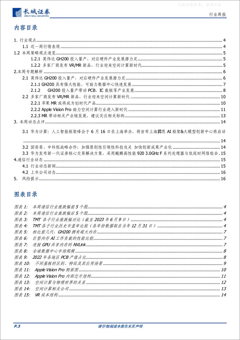 《长城证券-通信行业本周专题：空间计算时代到来，AI算力需求带动光学模组、PCB等产业链投资机会-230611》 - 第3页预览图