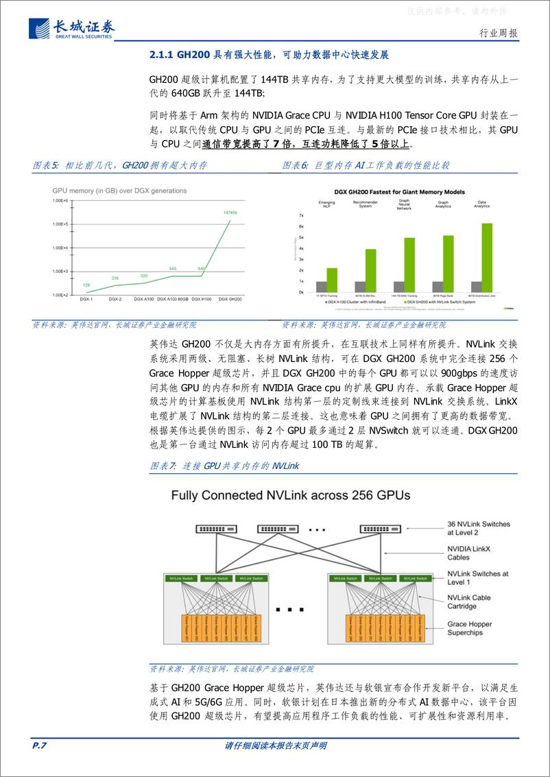 《长城证券-通信行业本周专题：空间计算时代到来，AI算力需求带动光学模组、PCB等产业链投资机会-230611》 - 第7页预览图