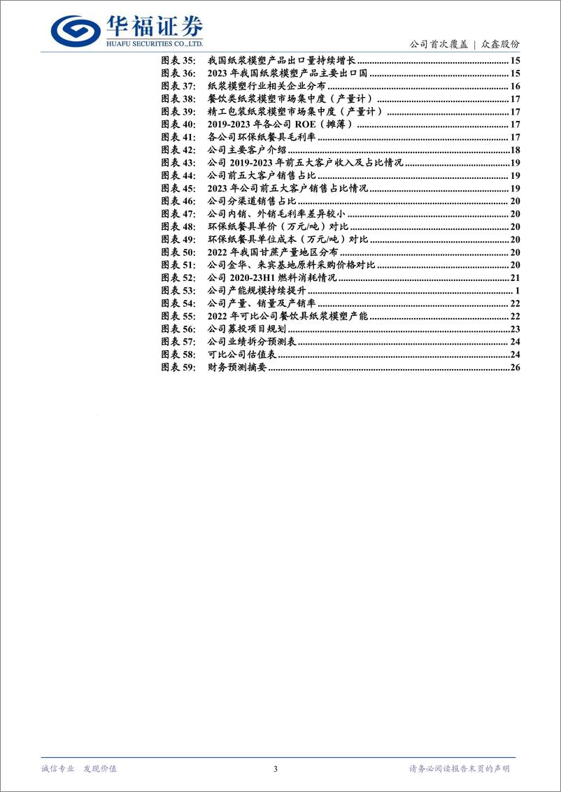 《众鑫股份(603091)纸浆模塑第一股，“双碳”变革下成长可期-241128-华福证券-27页》 - 第3页预览图