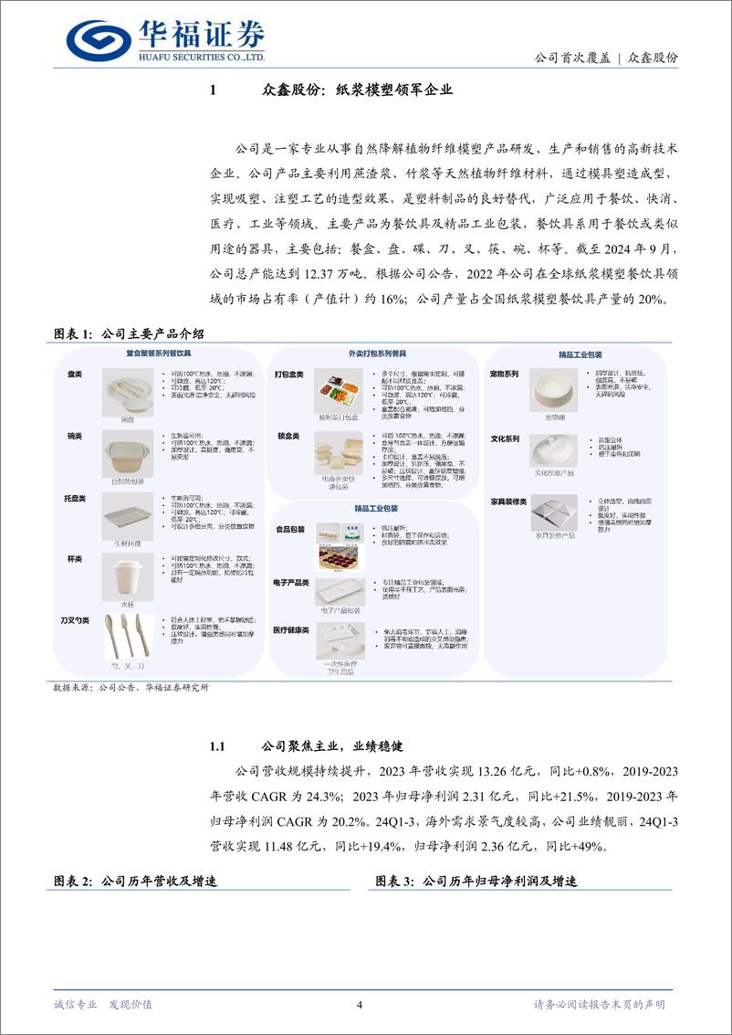 《众鑫股份(603091)纸浆模塑第一股，“双碳”变革下成长可期-241128-华福证券-27页》 - 第4页预览图