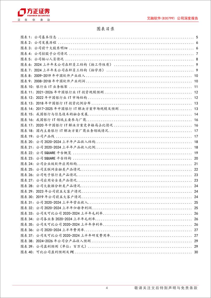 《艾融软件(830799)公司深度报告：深耕金融IT领域，收购优质资产打开市场空间-240927-方正证券-33页》 - 第4页预览图