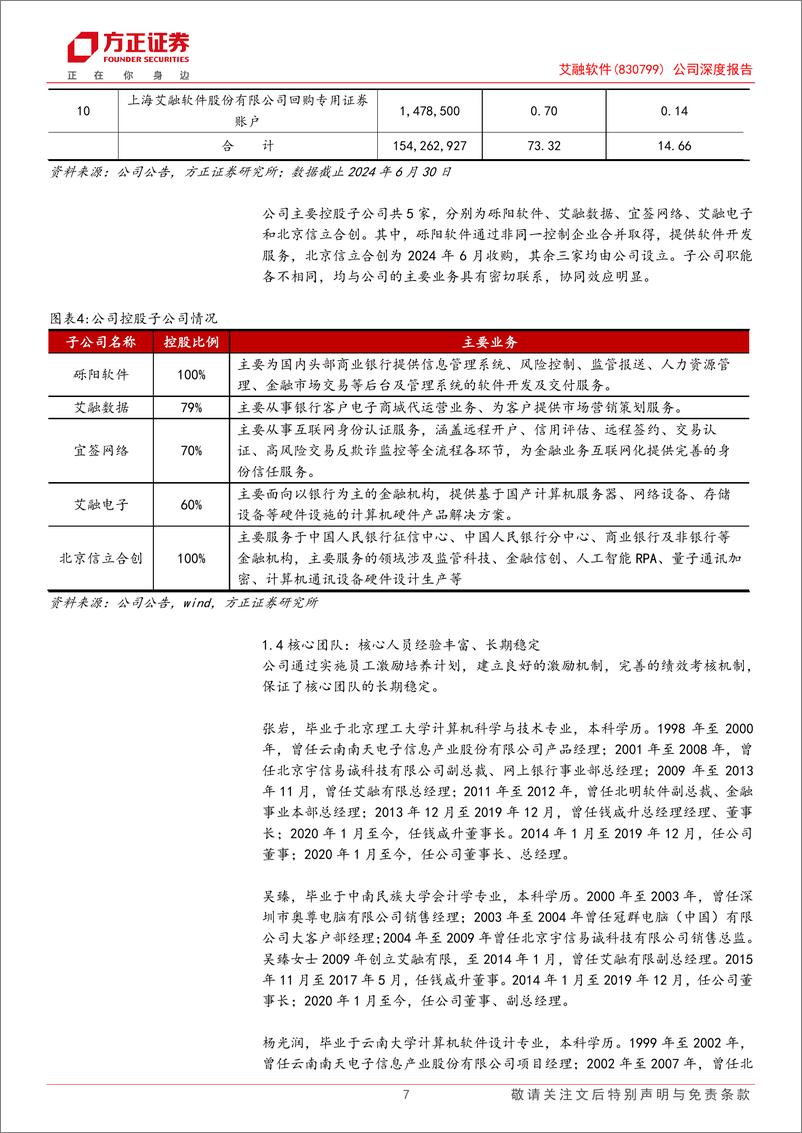 《艾融软件(830799)公司深度报告：深耕金融IT领域，收购优质资产打开市场空间-240927-方正证券-33页》 - 第7页预览图