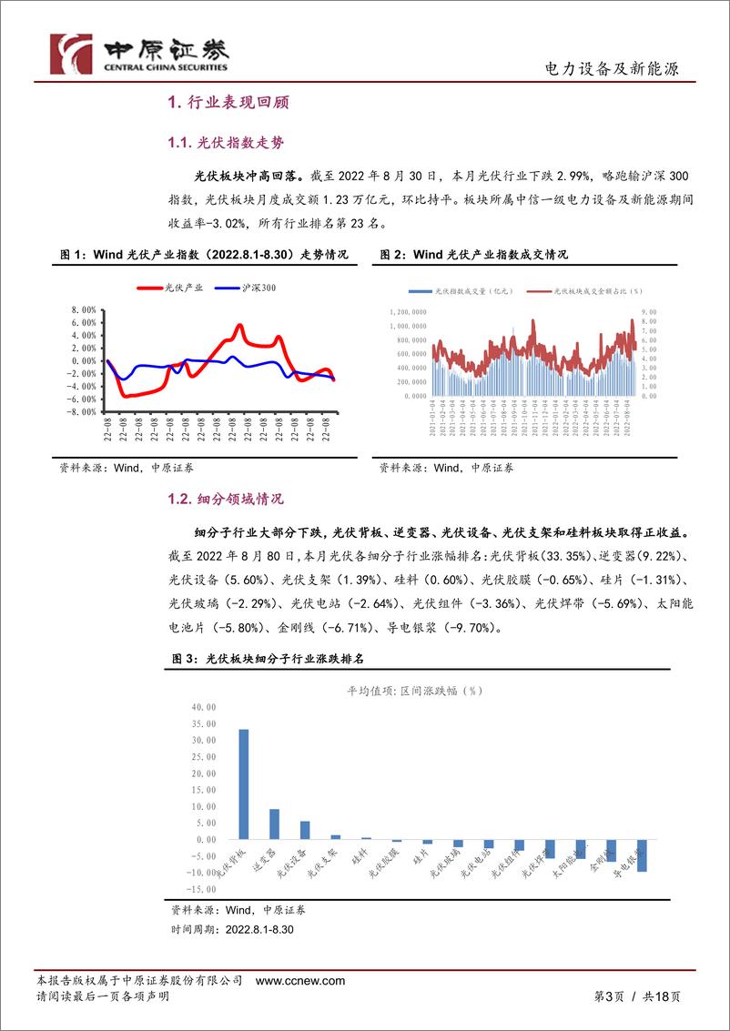 《光伏行业月报：光伏板块上半年业绩高增，关注产业链价格变化对需求影响-20220831-中原证券-18页》 - 第4页预览图