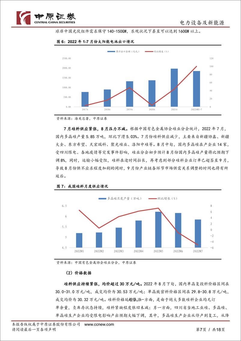 《光伏行业月报：光伏板块上半年业绩高增，关注产业链价格变化对需求影响-20220831-中原证券-18页》 - 第8页预览图