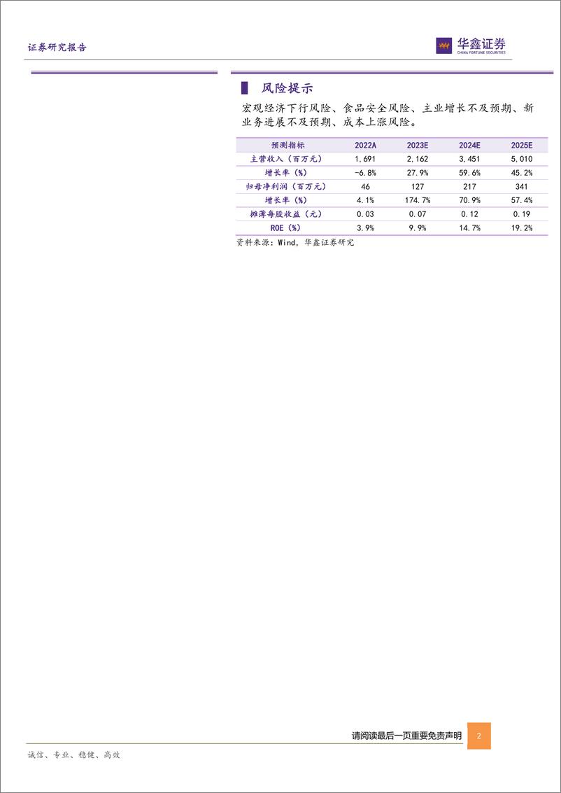 《深度报告-20240111-华鑫证券-莲花健康-600186.SH-公司深度报老树新花焕发第二品牌筑基路径清443mb》 - 第2页预览图