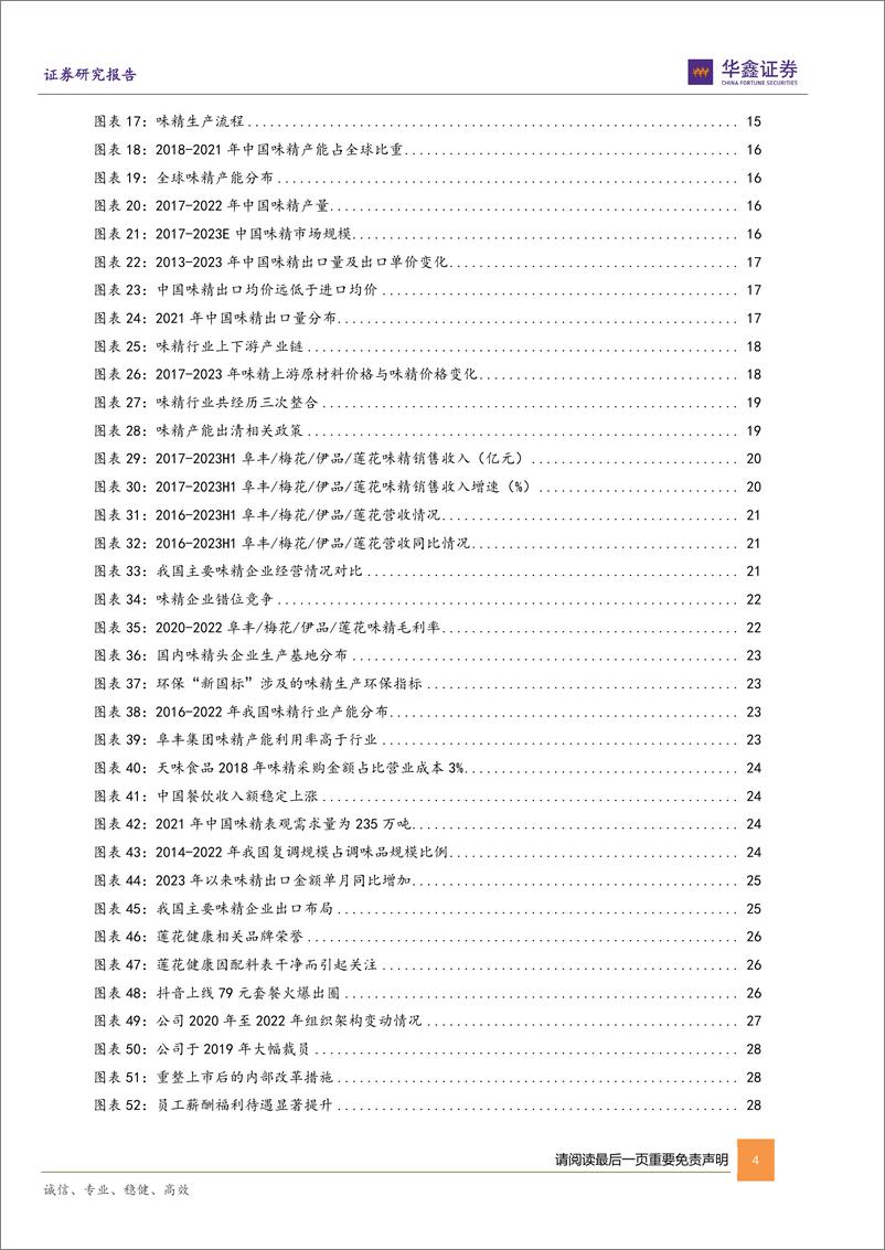 《深度报告-20240111-华鑫证券-莲花健康-600186.SH-公司深度报老树新花焕发第二品牌筑基路径清443mb》 - 第4页预览图