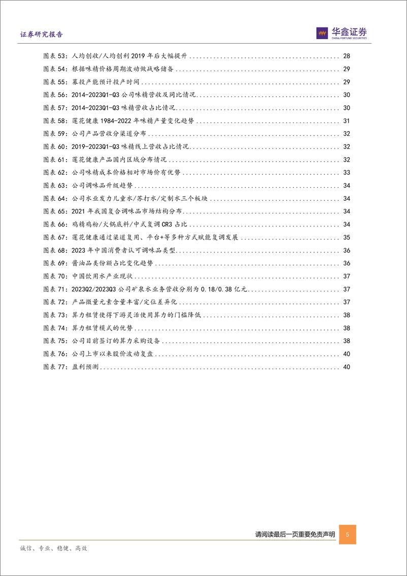 《深度报告-20240111-华鑫证券-莲花健康-600186.SH-公司深度报老树新花焕发第二品牌筑基路径清443mb》 - 第5页预览图