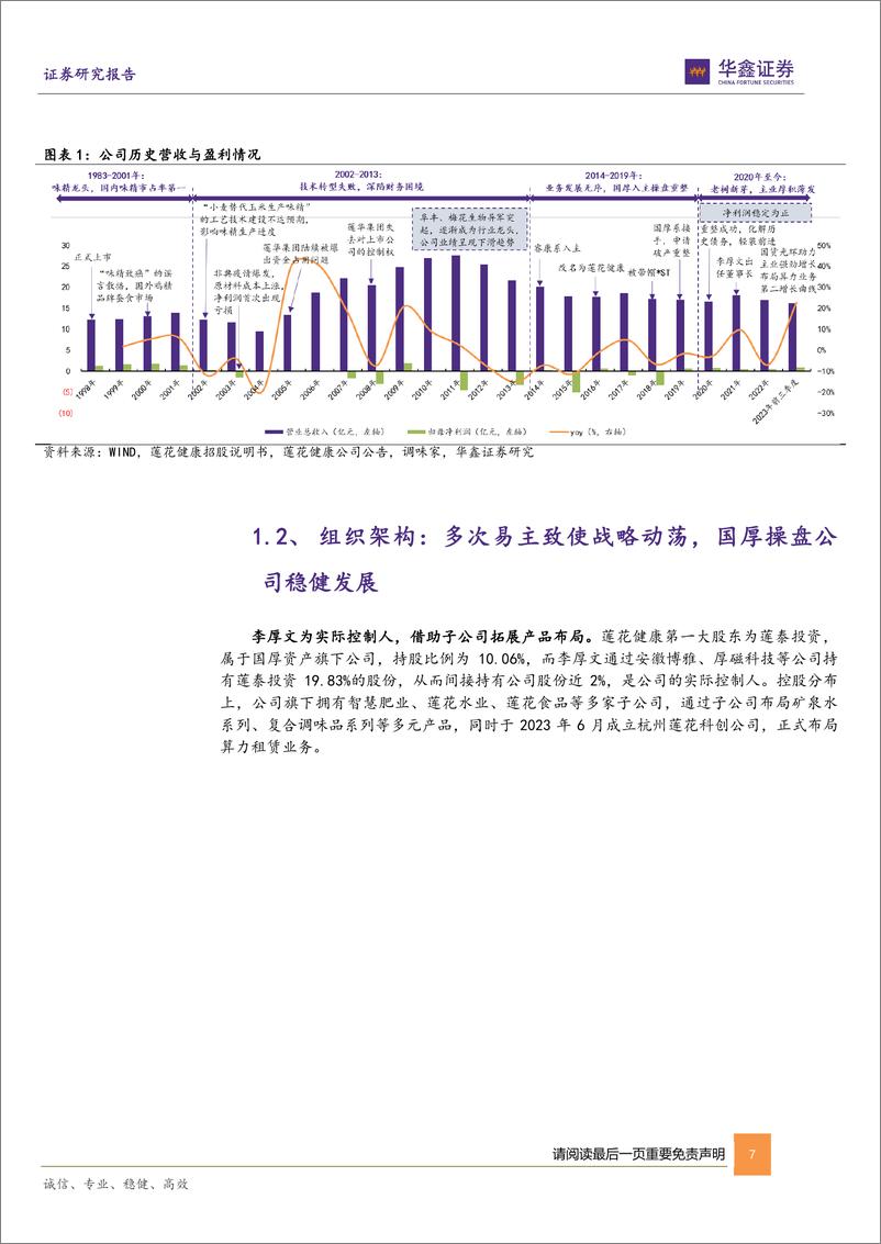 《深度报告-20240111-华鑫证券-莲花健康-600186.SH-公司深度报老树新花焕发第二品牌筑基路径清443mb》 - 第7页预览图