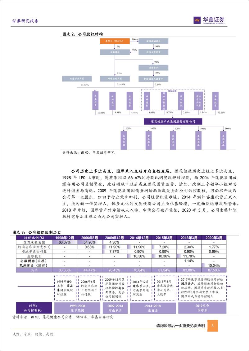 《深度报告-20240111-华鑫证券-莲花健康-600186.SH-公司深度报老树新花焕发第二品牌筑基路径清443mb》 - 第8页预览图