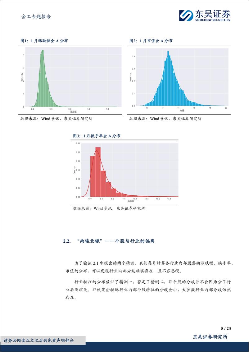 《东吴证券-“海纳百川”行业轮动系列研究-一-：基于微观的五维行业轮动—风格偏离与导向》 - 第5页预览图