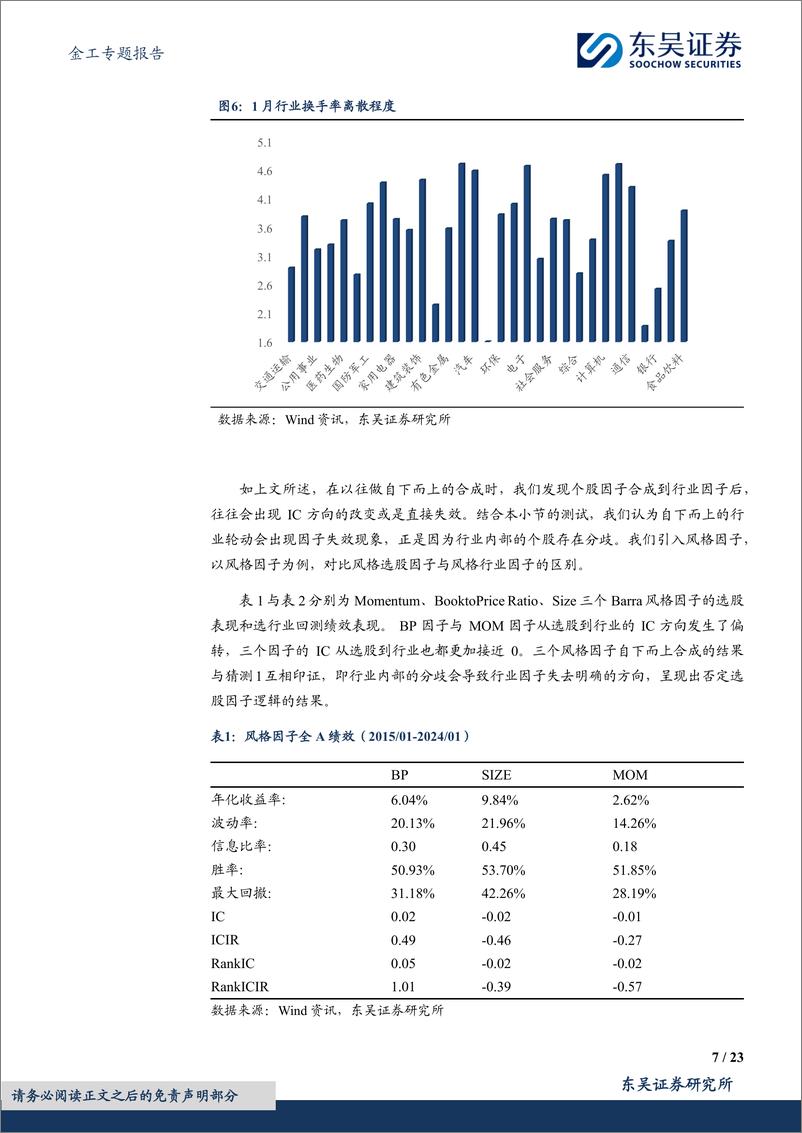 《东吴证券-“海纳百川”行业轮动系列研究-一-：基于微观的五维行业轮动—风格偏离与导向》 - 第7页预览图