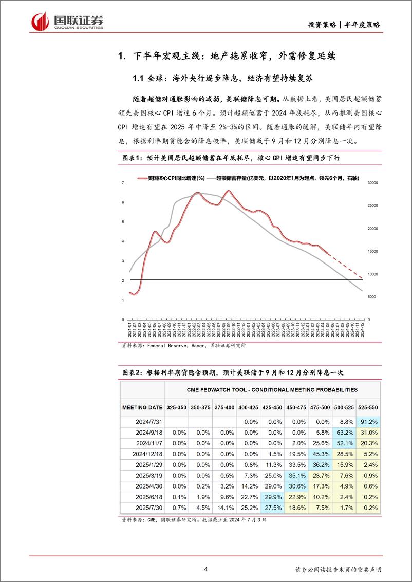 《半年度策略：风格再均衡，增配中下游-240711-国联证券-35页》 - 第4页预览图