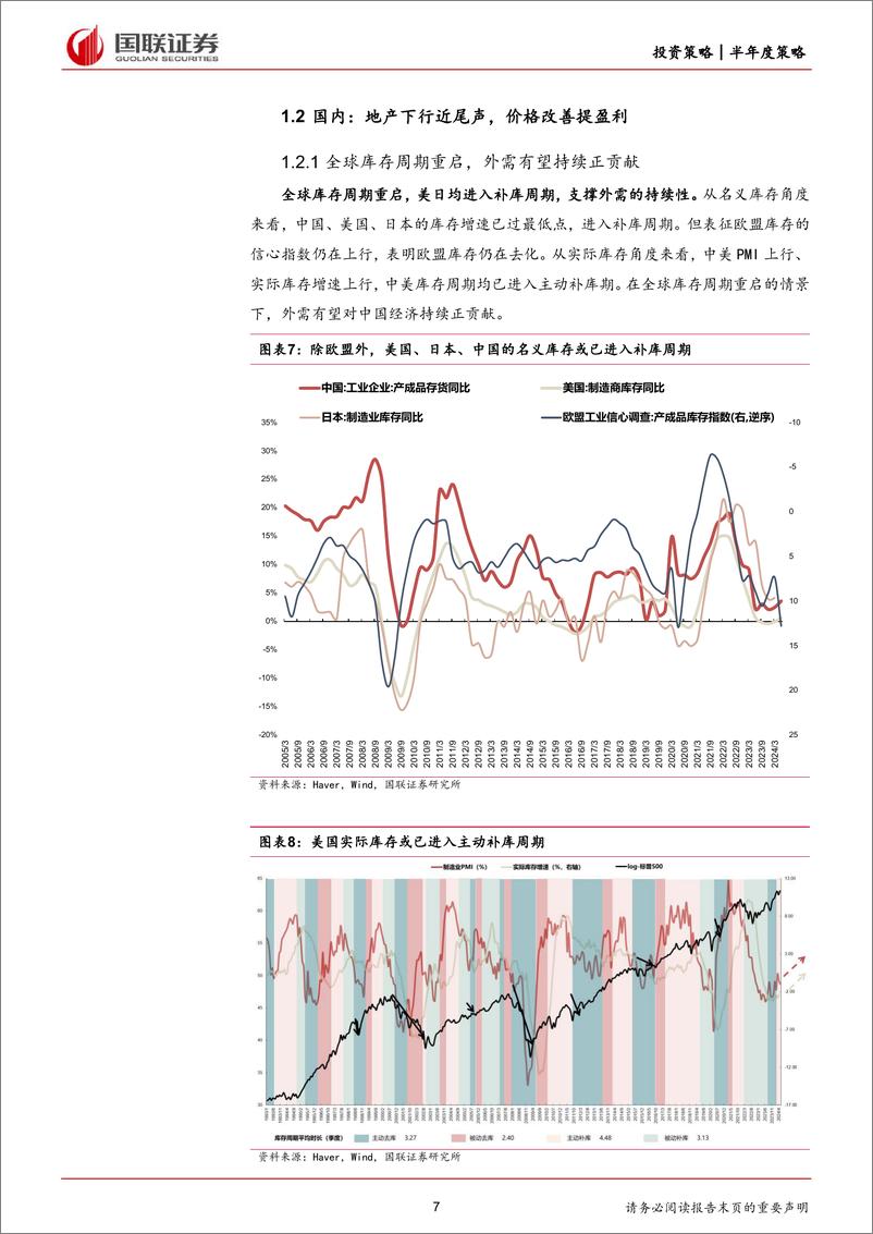 《半年度策略：风格再均衡，增配中下游-240711-国联证券-35页》 - 第7页预览图