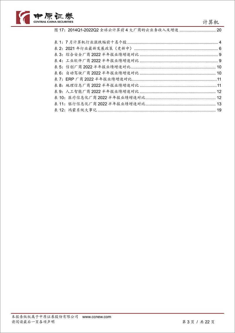 《计算机行业月报：业绩分化加大，8月择优配置-20220804-中原证券-22页》 - 第4页预览图