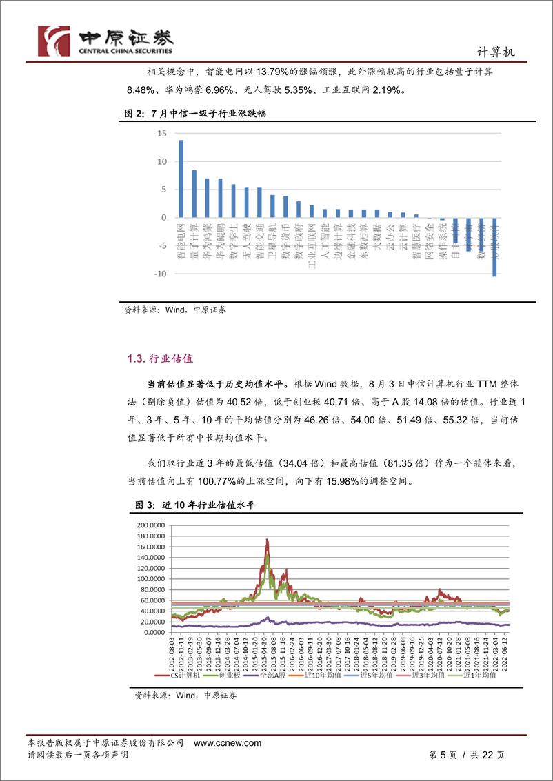 《计算机行业月报：业绩分化加大，8月择优配置-20220804-中原证券-22页》 - 第6页预览图