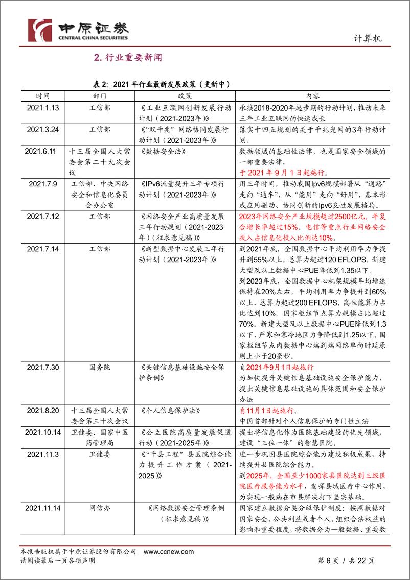 《计算机行业月报：业绩分化加大，8月择优配置-20220804-中原证券-22页》 - 第7页预览图