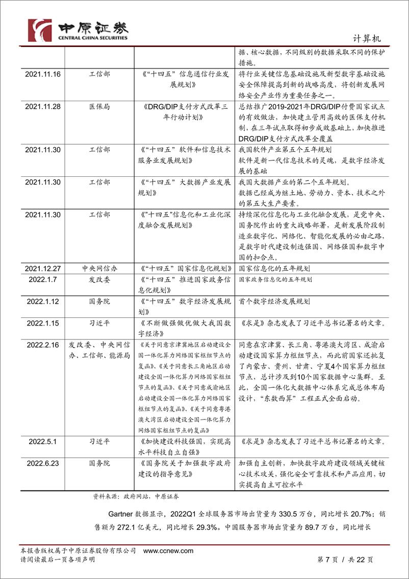 《计算机行业月报：业绩分化加大，8月择优配置-20220804-中原证券-22页》 - 第8页预览图