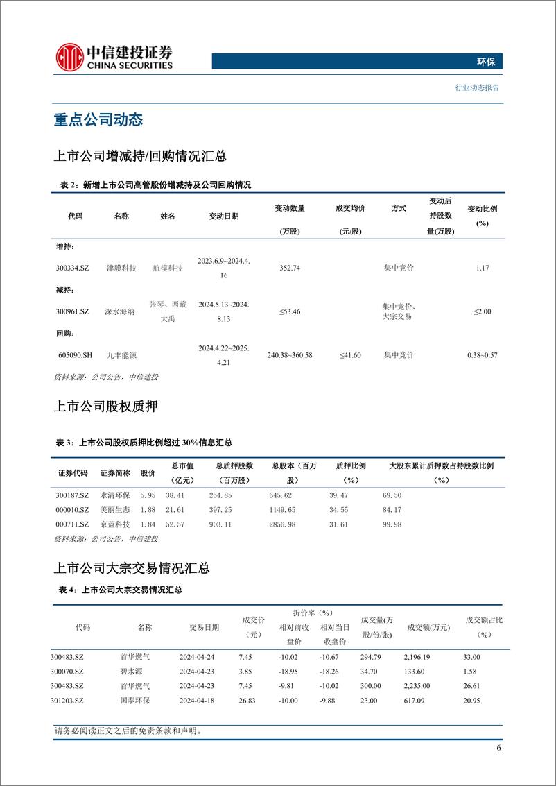 《环保行业：年度生态环境状况发布，全面推进美丽中国建设-240428-中信建投-12页》 - 第8页预览图