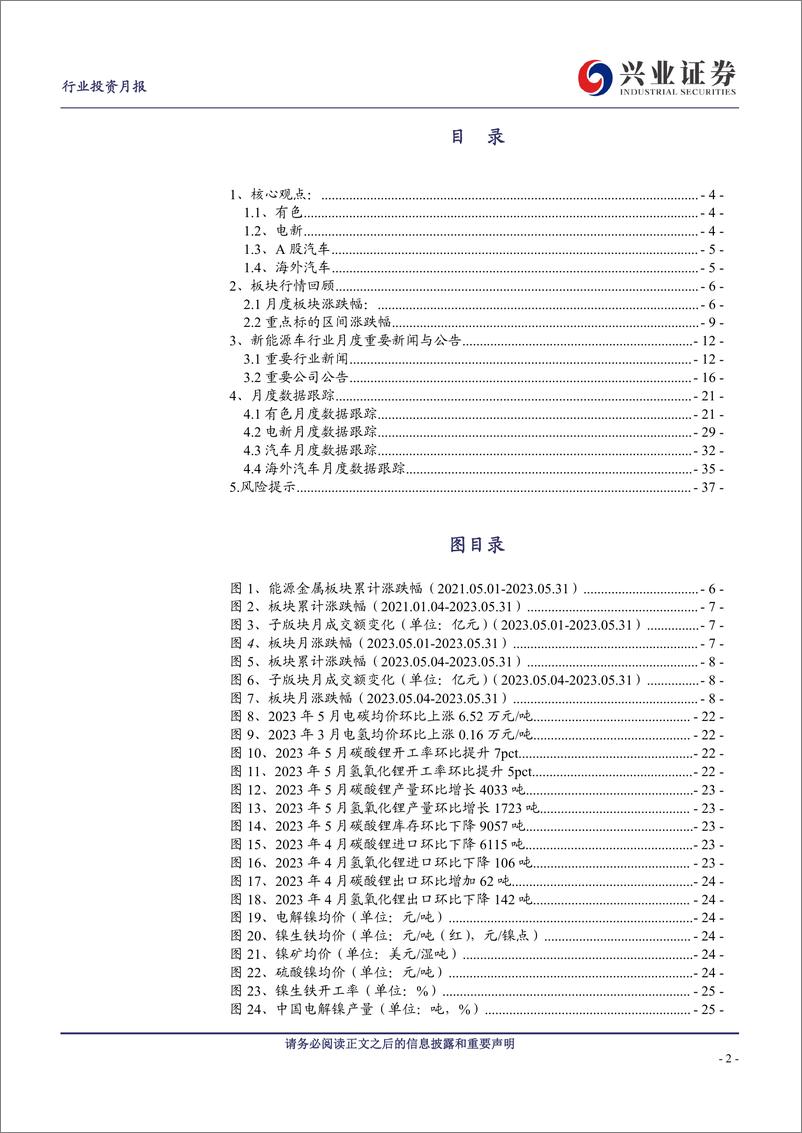 《新能源车行业产业链月报：锂价反弹，电池盈利结构分化，乘用车悲观预期修复-20230620-兴业证券-38页》 - 第3页预览图