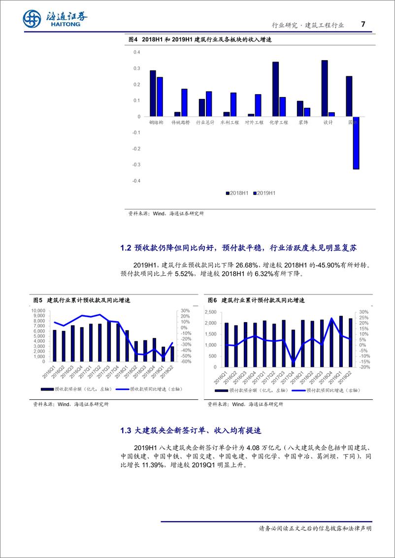 《建筑行业19半年报总结：收入提速但盈利水平下降，现金流恶化-20190910-海通证券-23页》 - 第8页预览图