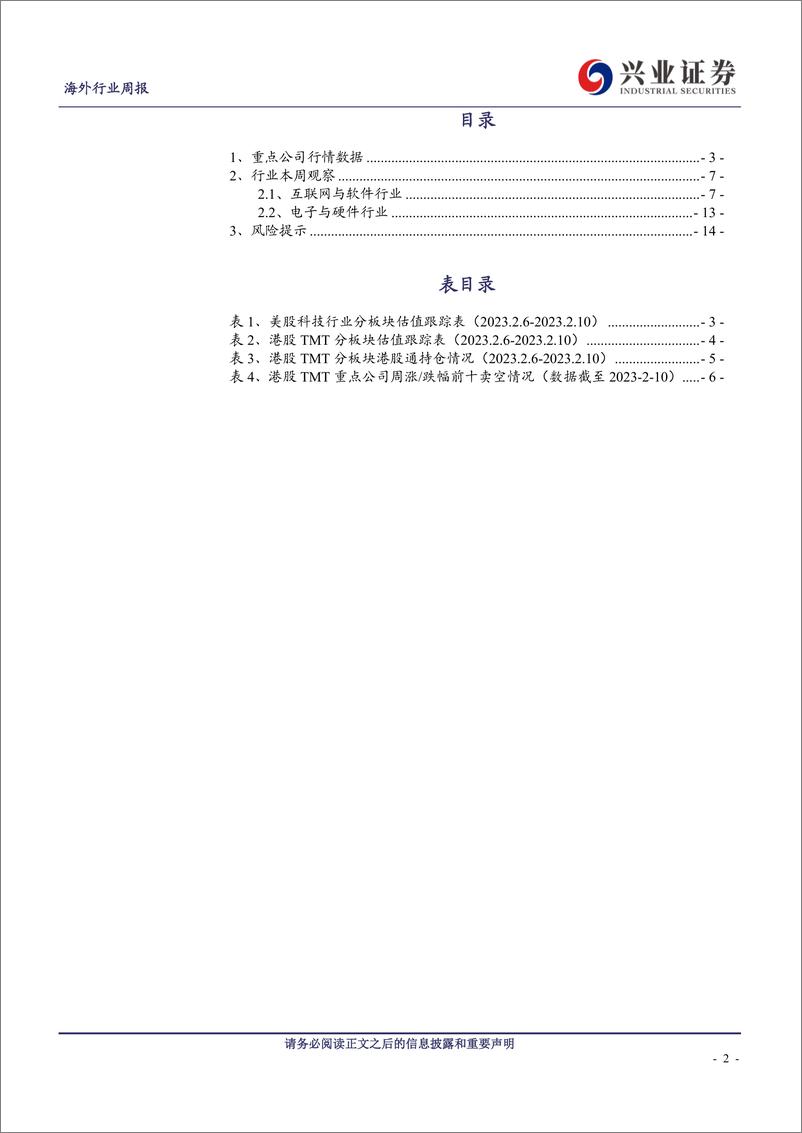 《20230213-兴业证券-科技与互联网行业海外TMT周报：整合ChatGPT，微软新版Bing上线》 - 第2页预览图