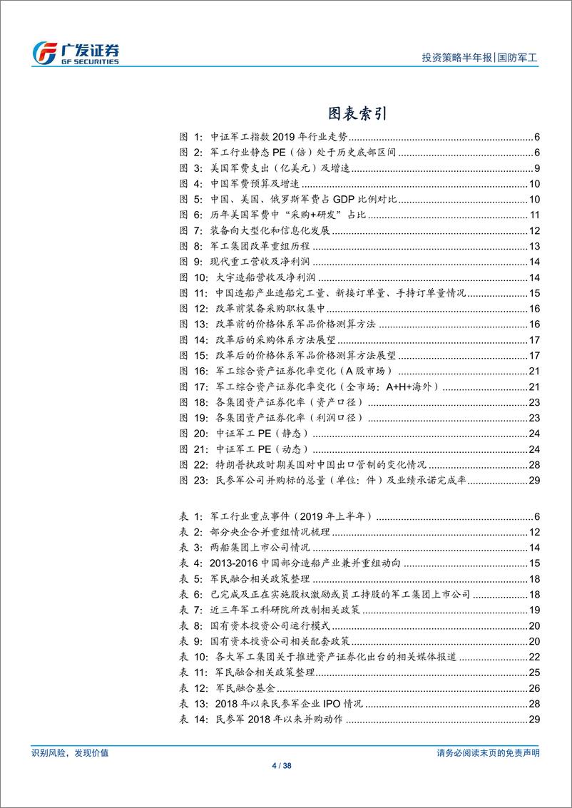 《国防军工行业2019年中期投资策略：布局核心资产和资产证券化两条主线-20190618-广发证券-38页》 - 第5页预览图