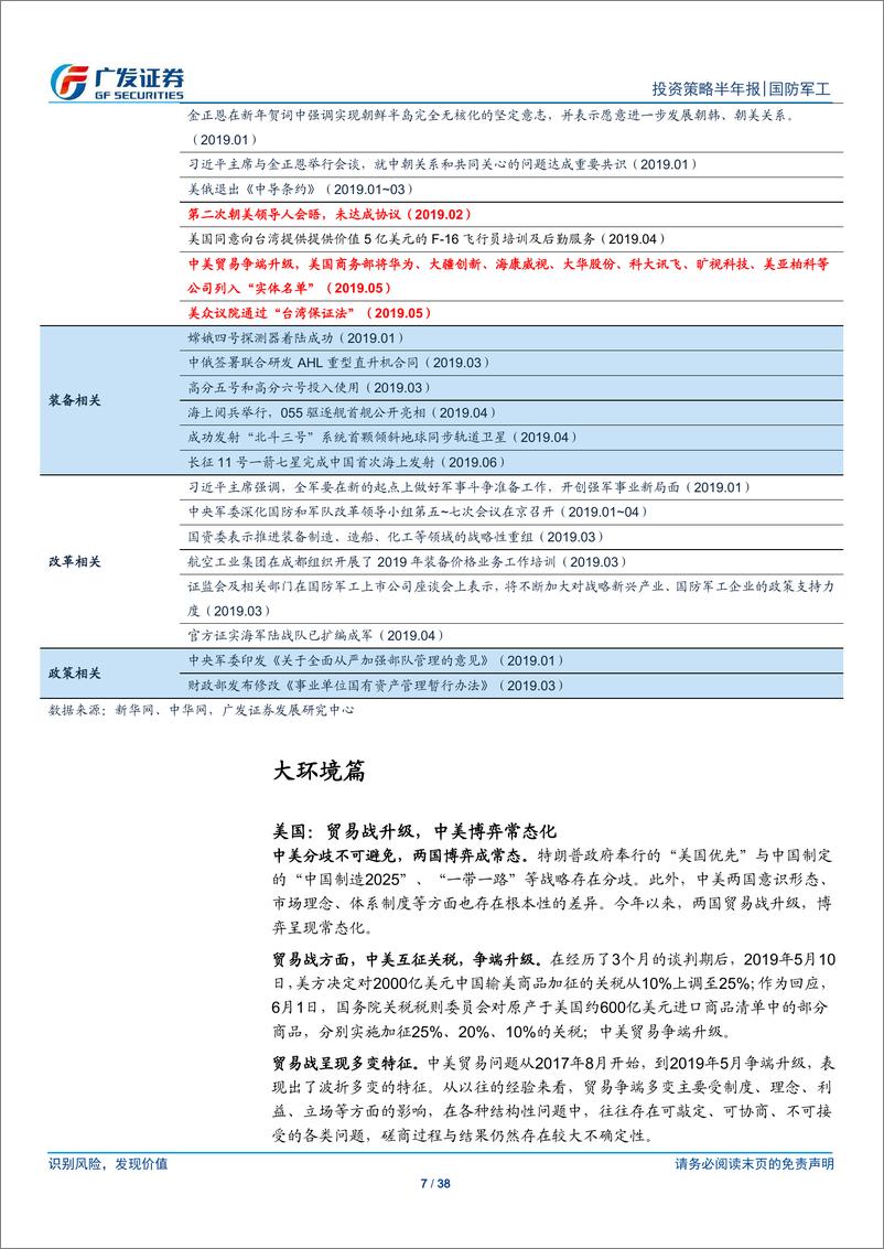 《国防军工行业2019年中期投资策略：布局核心资产和资产证券化两条主线-20190618-广发证券-38页》 - 第8页预览图