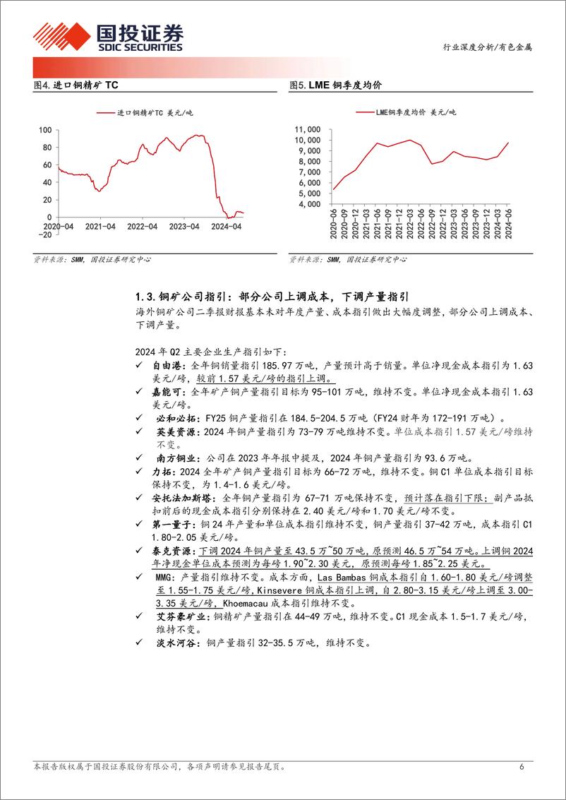 《有色金属行业资源为王：全球铜矿24年二季报更新-241003-国投证券-21页》 - 第6页预览图