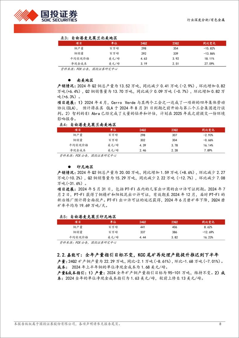 《有色金属行业资源为王：全球铜矿24年二季报更新-241003-国投证券-21页》 - 第8页预览图