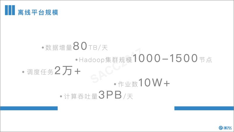 《王海华：饿了么离线大数据平台实践》 - 第4页预览图