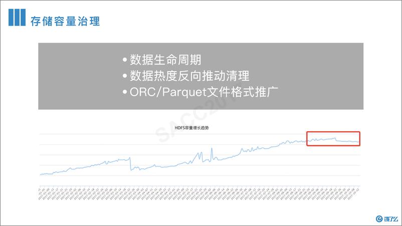 《王海华：饿了么离线大数据平台实践》 - 第8页预览图