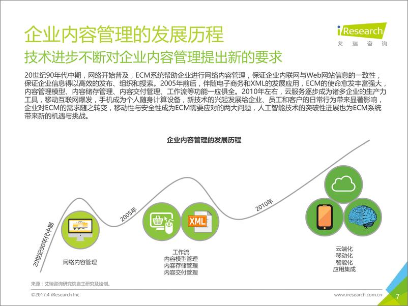 《2017年中国企业内容管理行业研究报告》 - 第7页预览图