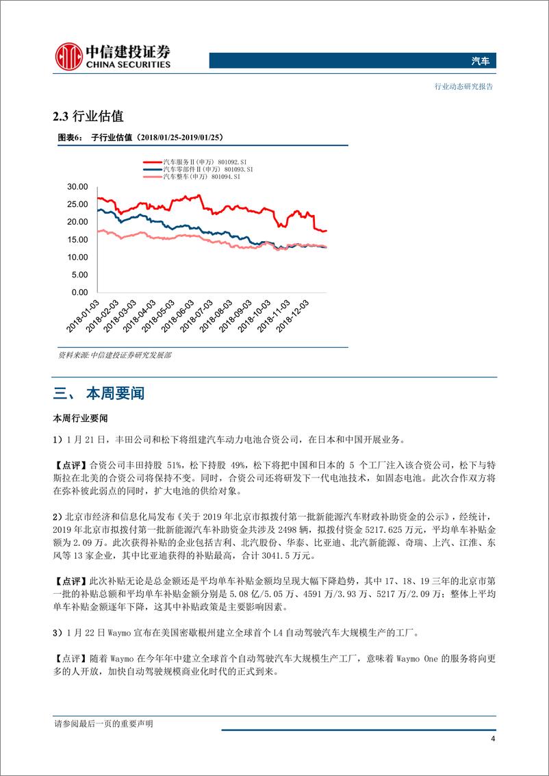 《汽车行业：零售端销量连续两周正增长，北汽EX5更新售价迎接后补贴时代-20190129-中信建投-12页》 - 第6页预览图