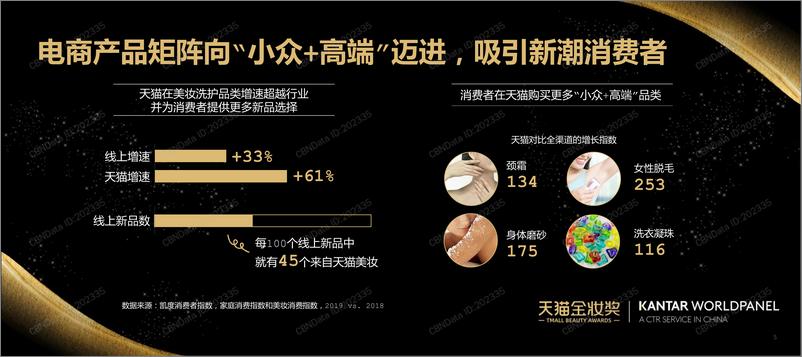 《拥抱后疫情时代新机遇 》 - 第4页预览图