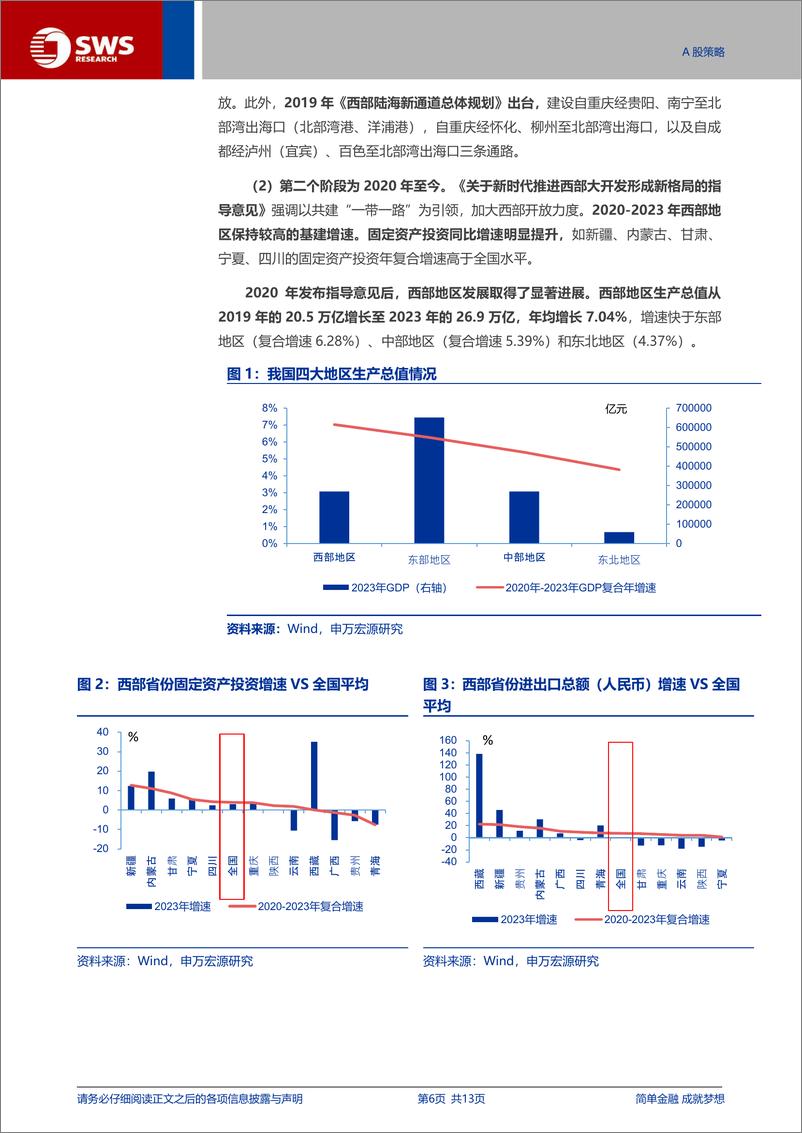 《西部大开发2.0，新疆西藏的基建水利需求形成催化-240901-申万宏源-13页》 - 第6页预览图