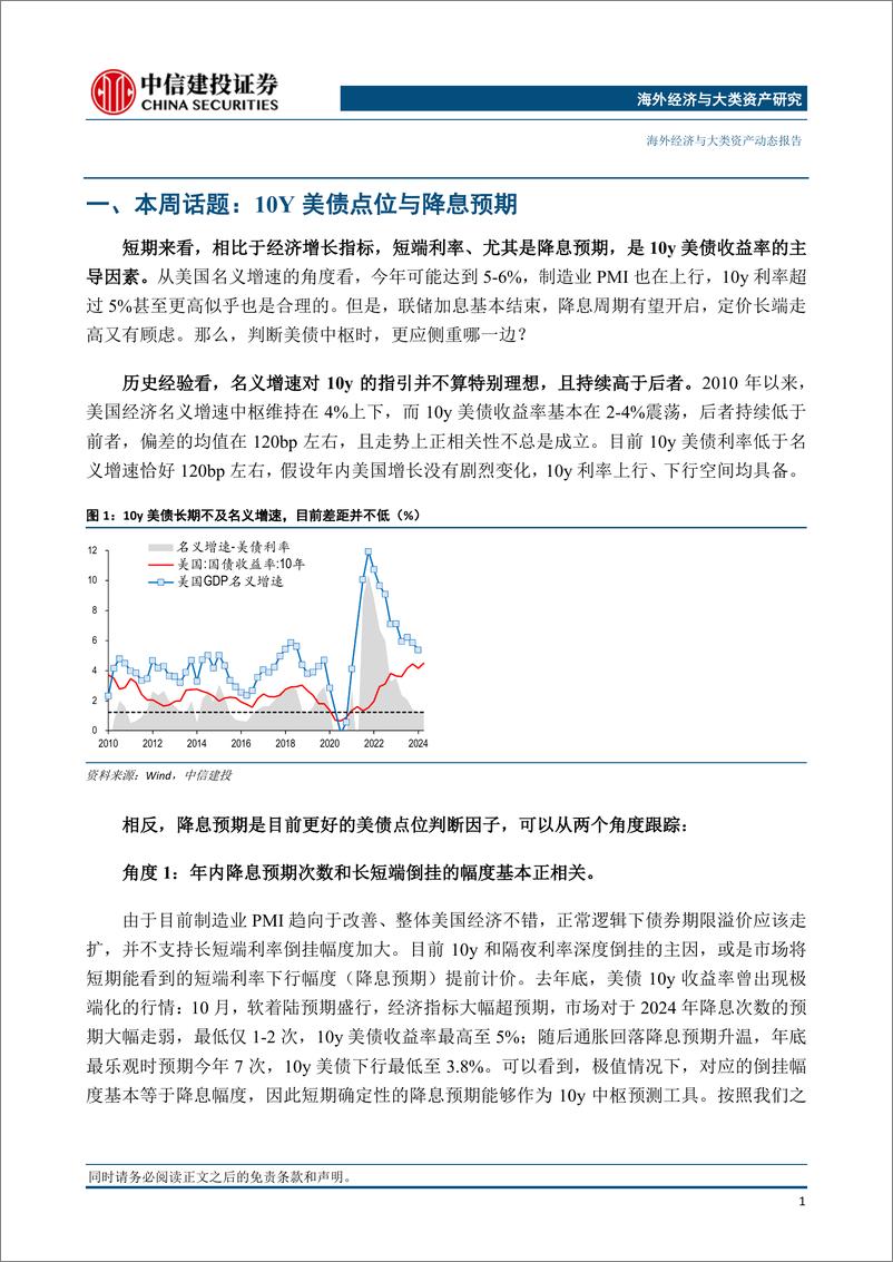 《全球经济与市场观察：10y美债点位与降息预期-240602-中信建投-12页》 - 第2页预览图