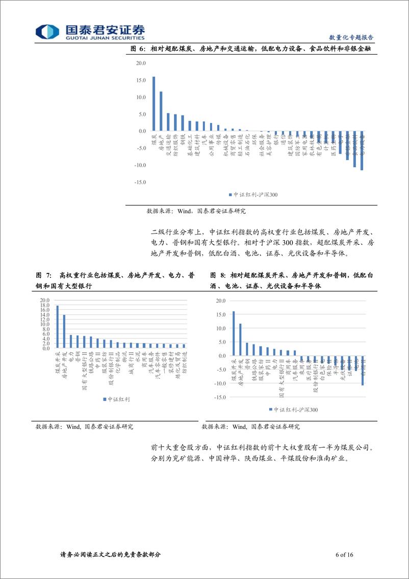 《富国中证红利增强产品投资价值分析：复苏扰动叠加海外加息，红利指数或占优-20221015-国泰君安-16页》 - 第7页预览图