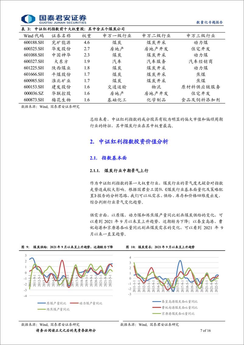 《富国中证红利增强产品投资价值分析：复苏扰动叠加海外加息，红利指数或占优-20221015-国泰君安-16页》 - 第8页预览图