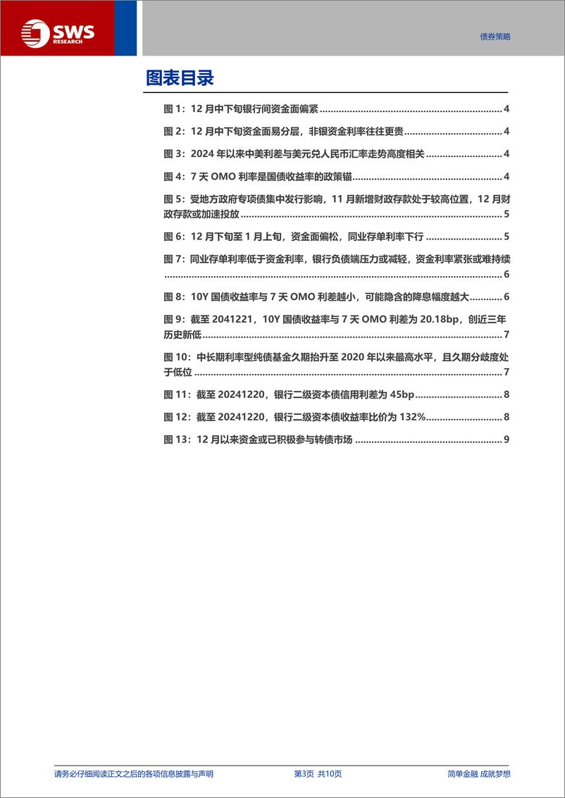 《债市行情可能从快速走牛向扩散转变-241223-申万宏源-10页》 - 第3页预览图