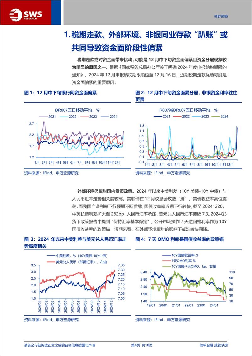 《债市行情可能从快速走牛向扩散转变-241223-申万宏源-10页》 - 第4页预览图