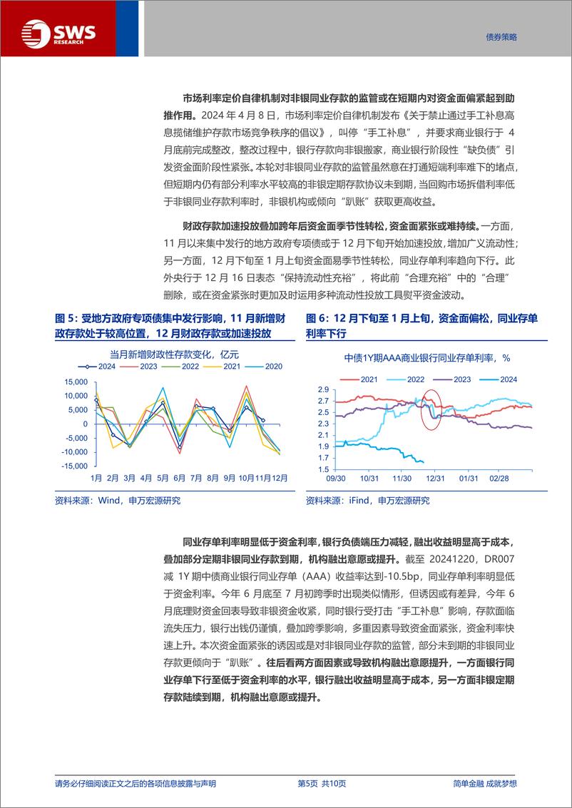 《债市行情可能从快速走牛向扩散转变-241223-申万宏源-10页》 - 第5页预览图