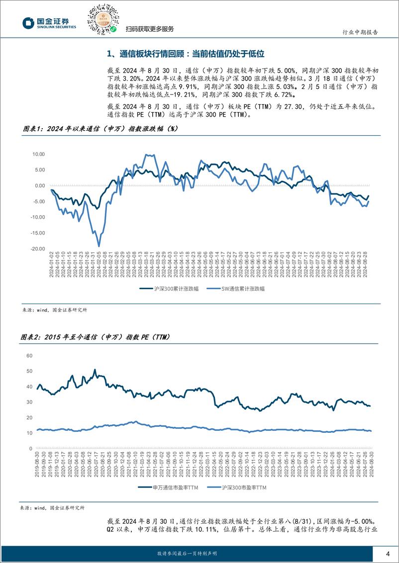 《通信行业中报总结：重视高分红板块与AI带来的发展机遇-240831-国金证券-23页》 - 第4页预览图