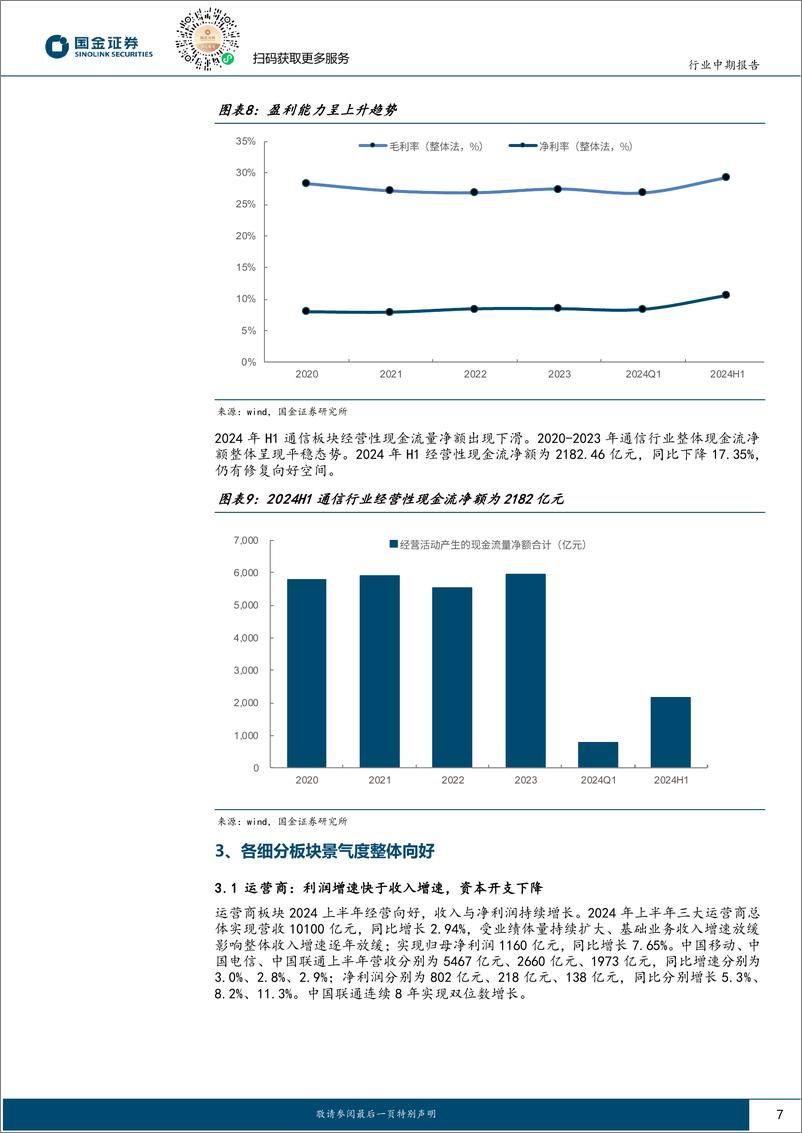 《通信行业中报总结：重视高分红板块与AI带来的发展机遇-240831-国金证券-23页》 - 第7页预览图