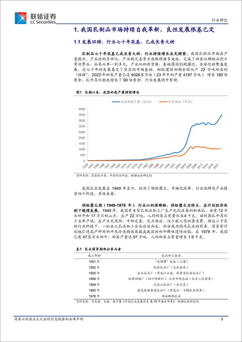 《乳制品行业深度：筑基已成，潜力犹存-240527-联储证券-30页》 - 第5页预览图