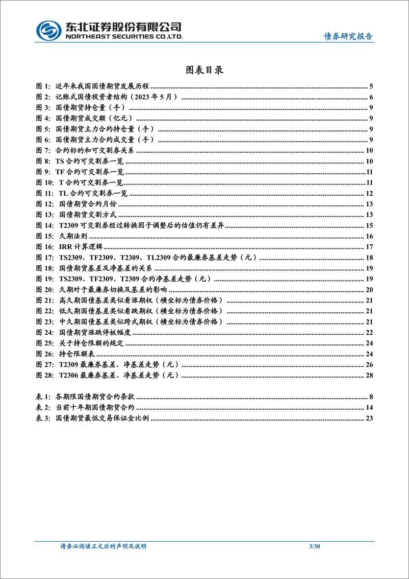 《固收专题报告：一文了解国债期货（基础篇）-20230806-东北证券-30页》 - 第4页预览图