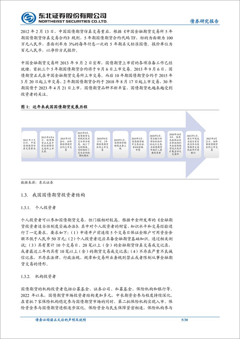 《固收专题报告：一文了解国债期货（基础篇）-20230806-东北证券-30页》 - 第6页预览图