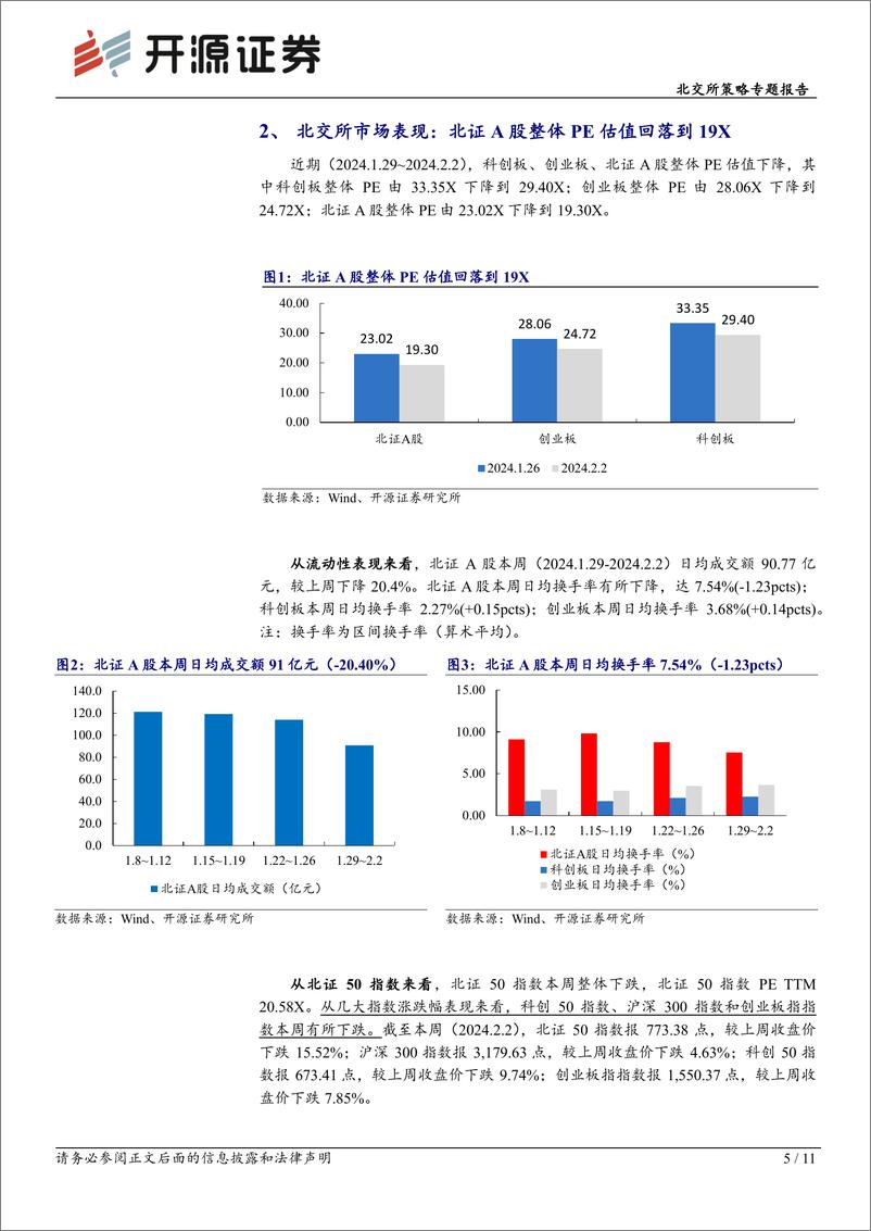 《北交所策略专题报告：北交所周观察：北交所920代码号段启动仿真测试，转板机制有望迎来实质性进展-20240204-开源证券-11页》 - 第5页预览图