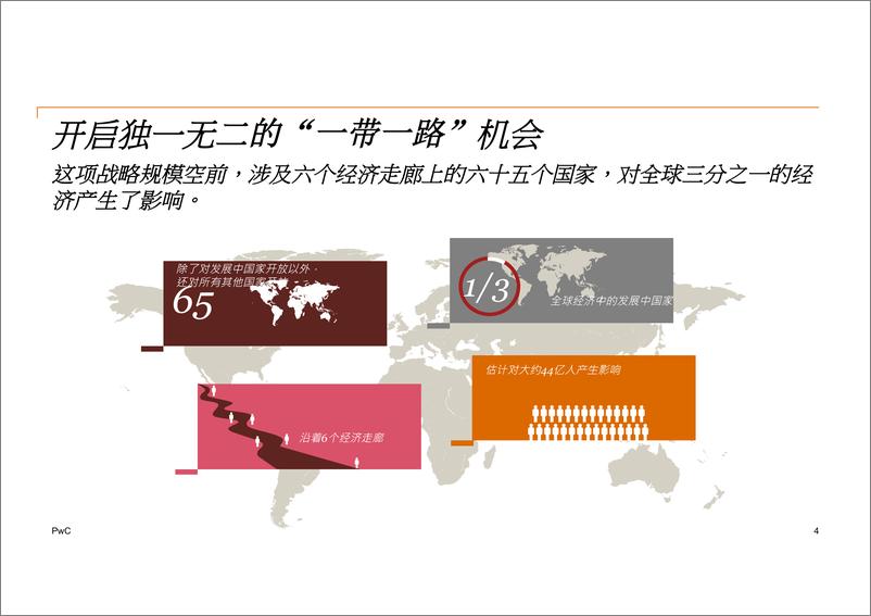 《一带一路下新兴科技赋能TMT产业新机遇》 - 第4页预览图