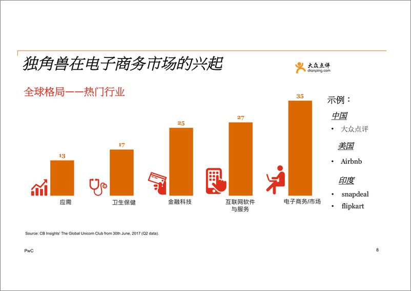 《一带一路下新兴科技赋能TMT产业新机遇》 - 第8页预览图