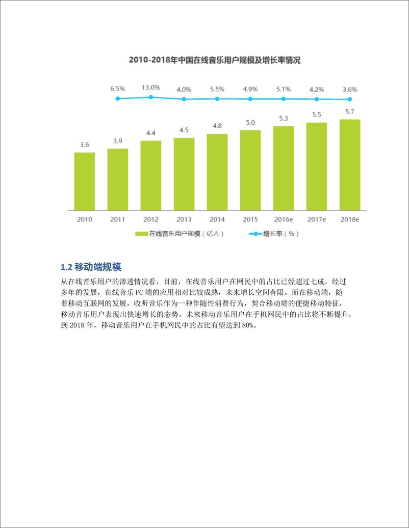 《竞品分析   QQ音乐 VS 网易云音乐》 - 第2页预览图